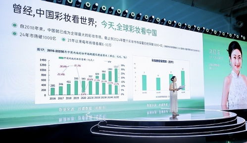 杭州見證美妝科研盛會 逐本攜手行業專家，共探技術開發與產業未來